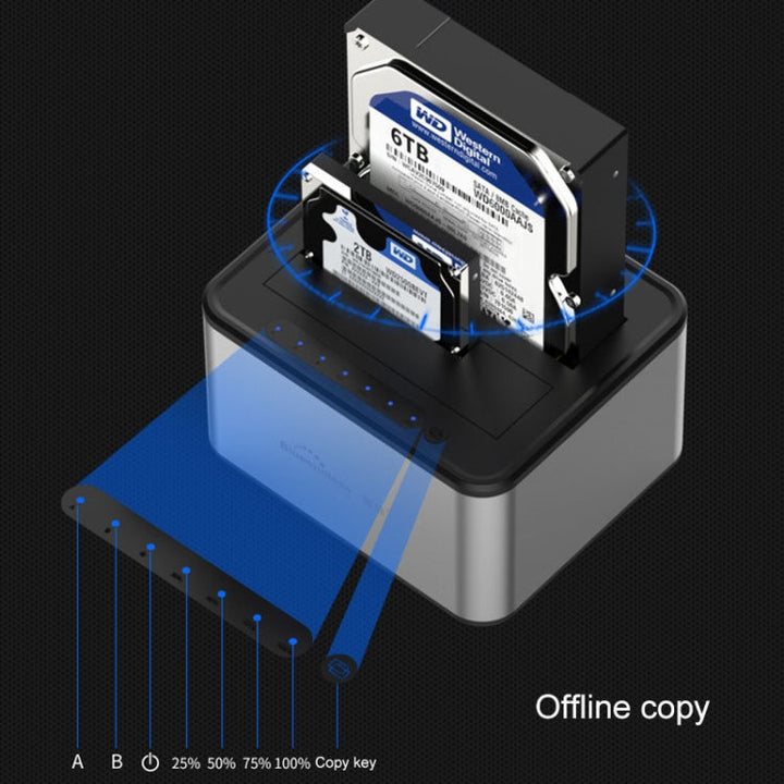Lisslune | Blueendless 2.5 / 3.5 Inch SATA USB 3.0 2 Slot Offline Copy Hard Drive Dock (AU Plug)