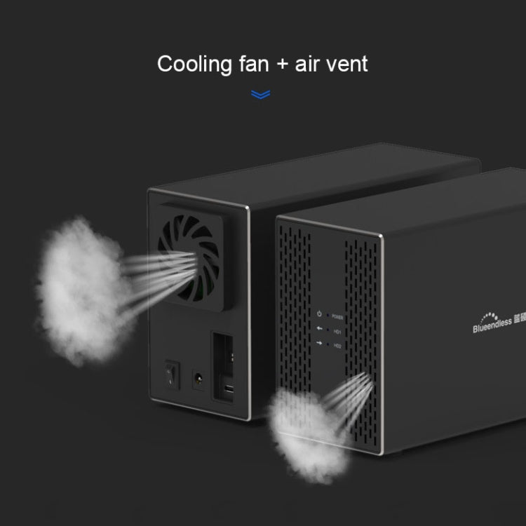 Lisslune | Blueendless USB-B interface 3.5 inch 2 Bay RAID combination array HDD external case (AU plug)