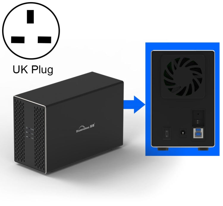 Lisslune | Blueendless USB-B interface 3.5 inch 2-Bay RAID combination array HDD external enclosure (UK plug)
