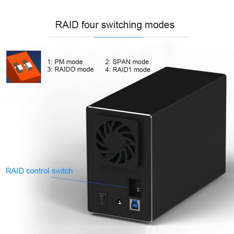 Lisslune | Blueendless USB-B interface 3.5 inch 2-Bay RAID combination array HDD external enclosure (UK plug)