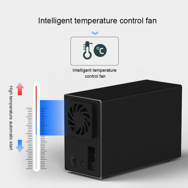 Lisslune | Blueendless USB-B interface 3.5 inch 2-Bay RAID combination array HDD external enclosure (UK plug)