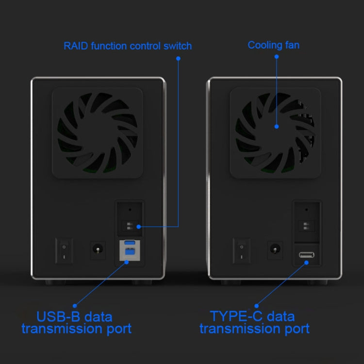 Lisslune | Blueendless USB-B interface 3.5 inch 2-Bay RAID combination array HDD external enclosure (UK plug)