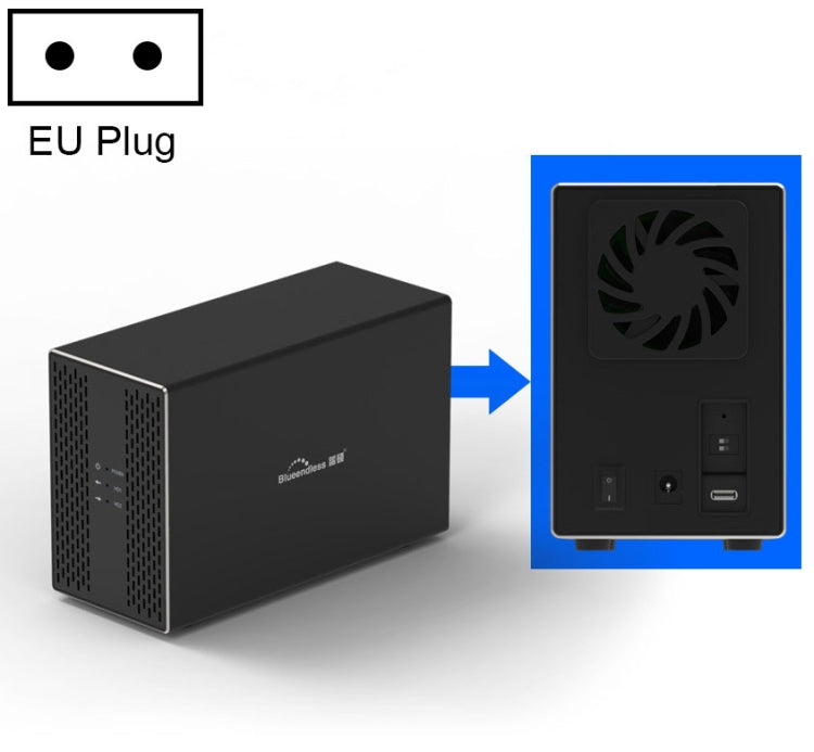 Lisslune | Blueendless Type-C / USB-C interface 3.5 inch 2-bay RAID combination array HDD external enclosure (EU plug)