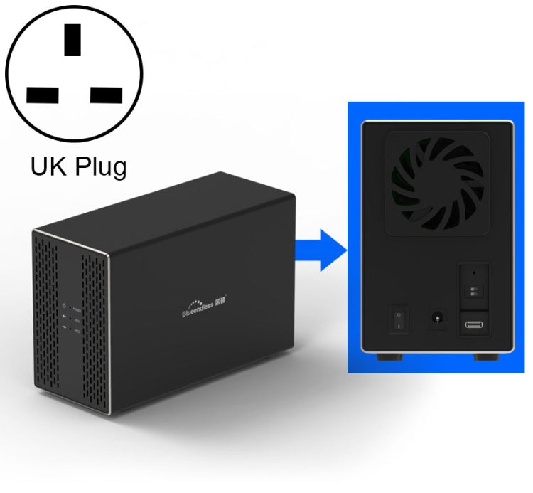 Lisslune | Blueendless Type-C / USB-C interface 3.5 inch 2 Bay RAID combination array HDD external enclosure (UK plug)