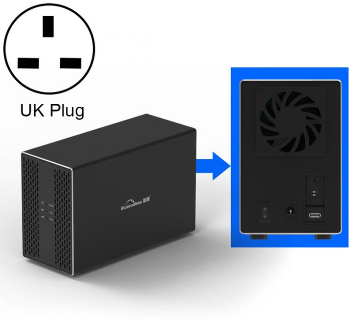 Lisslune | Blueendless Type-C / USB-C interface 3.5 inch 2 Bay RAID combination array HDD external enclosure (UK plug)