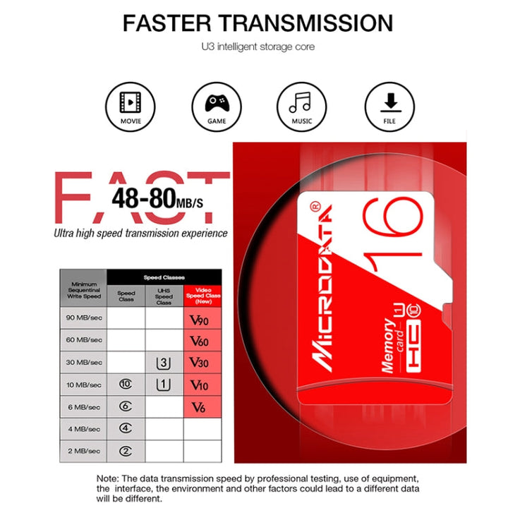 Lisslune | MICRODATA 256GB High Speed U3 Red and White TF(Micro SD) Memory Card