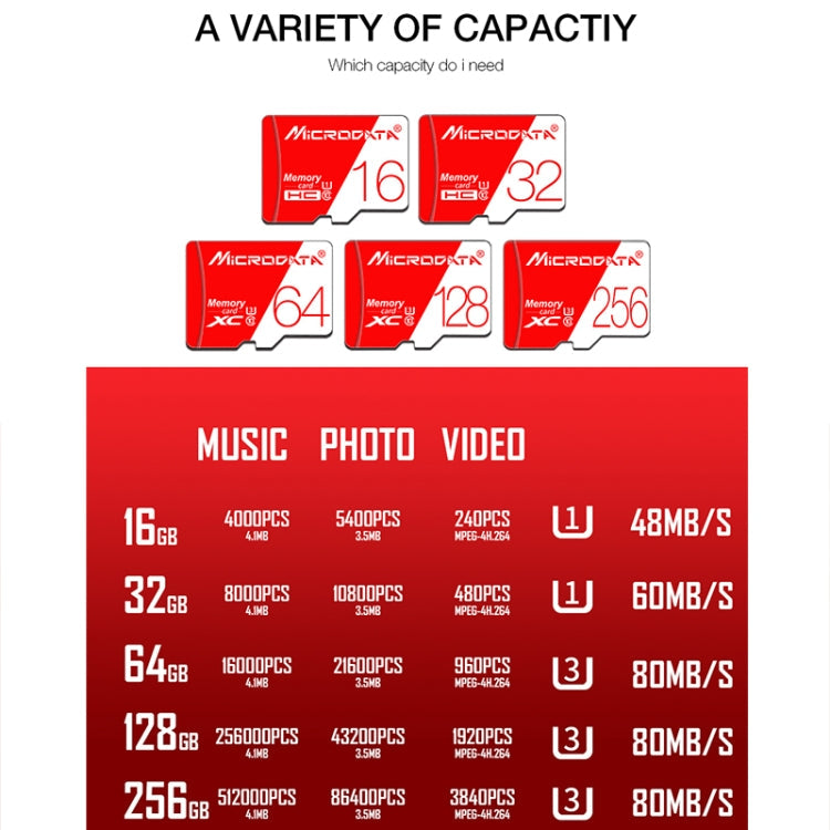 Lisslune | MICRODATA 256GB High Speed U3 Red and White TF(Micro SD) Memory Card