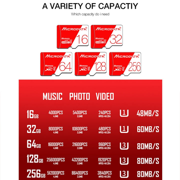 Lisslune | MICRODATA 256GB High Speed U3 Red and White TF(Micro SD) Memory Card