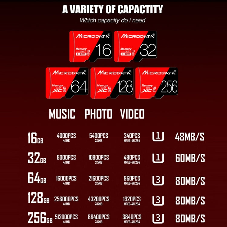 Lisslune | MICRODATA 256GB U3 Red and Black TF(Micro SD) Memory Card