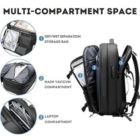 Lisslune | Vacuum Compression Backpack – Designed to Pair with Your Gear-Tech Vacuum Sealer | Travel Smart & Pack Light