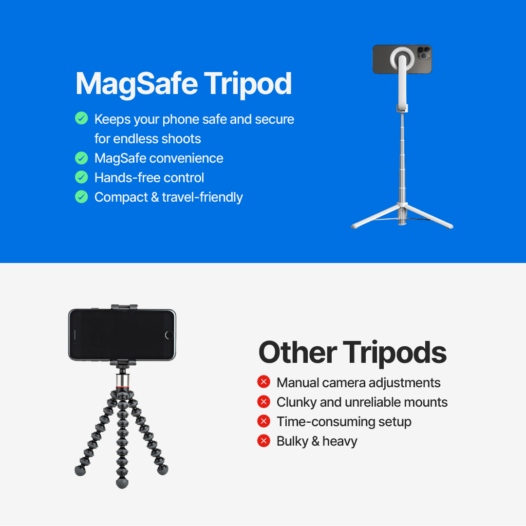 Lisslune | iPhone Tripod with Wireless Remote | for Content Creators
