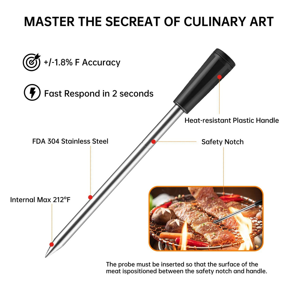 Lisslune | MeatIQ Digital Meat Thermometer with Wireless Probe – Perfect for Precise Cooking Temperatures Every Time