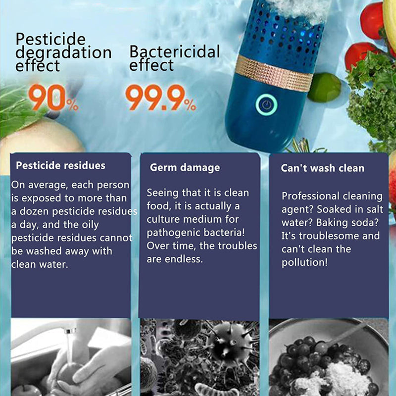 Lisslune | Vegetable Cleaner Pesticide Disinfection