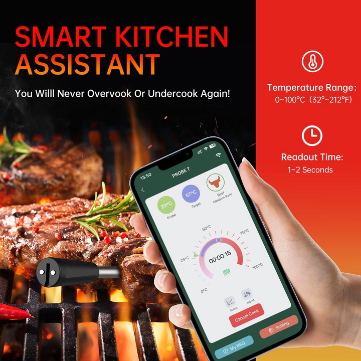Lisslune | MeatIQ Digital Meat Thermometer with Wireless Probe – Perfect for Precise Cooking Temperatures Every Time