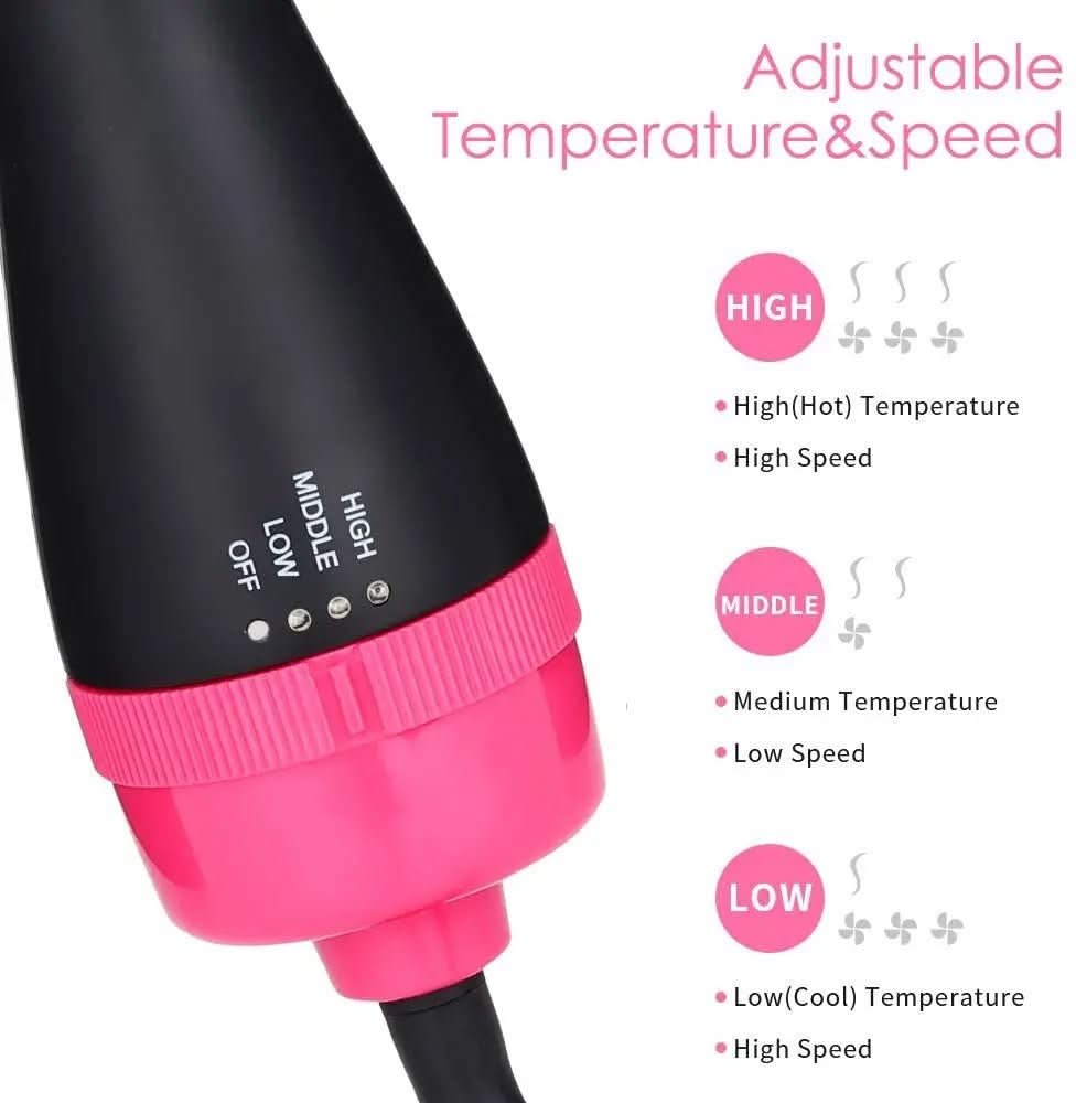 Lisslune | 4-in-1 Hair Dryer & Straightener for Volume & Shine