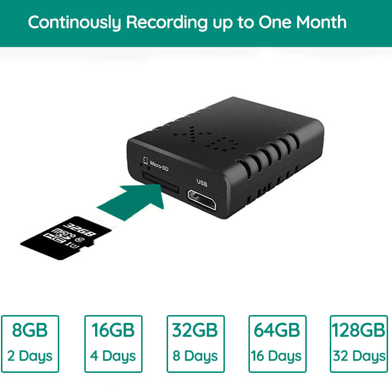 Lisslune | Micro HD Video Camera with Audio