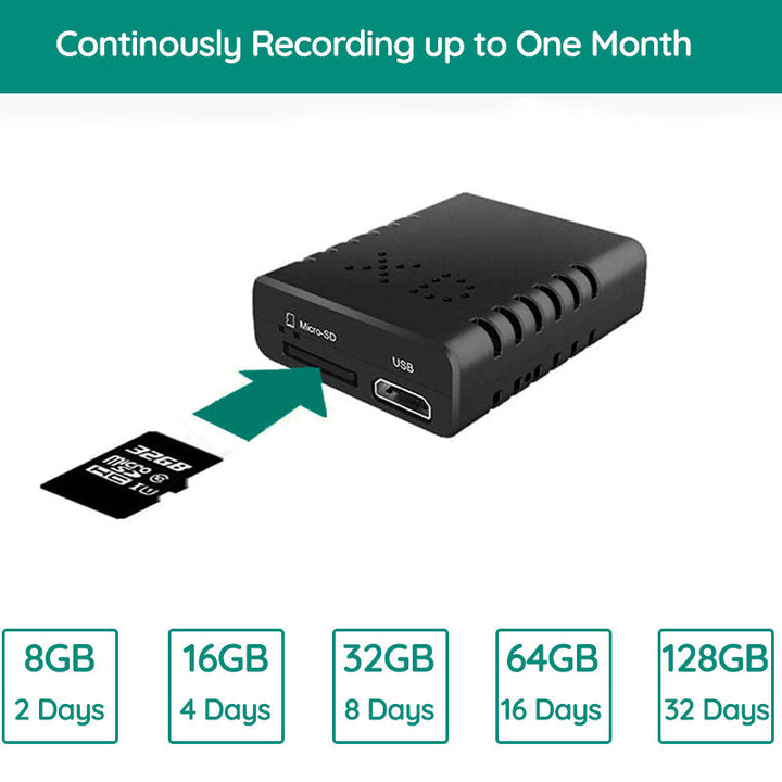 Lisslune | Micro HD Video Camera with Audio