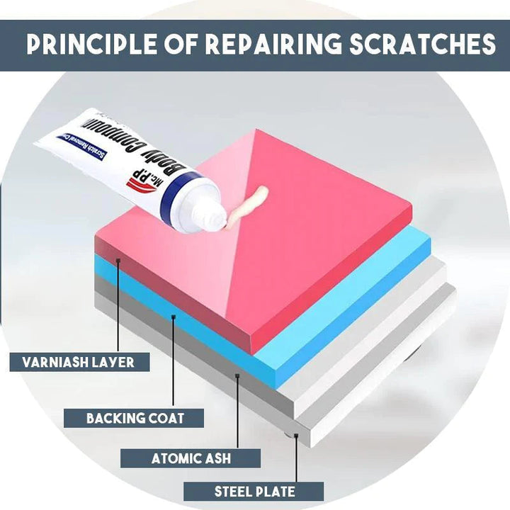 Lisslune | Auto scratch cleaning set