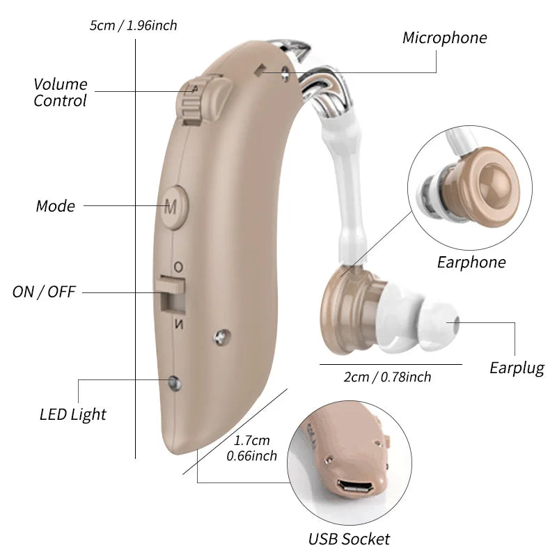 Lisslune | HEAR | Mini Digital Hearing Aid for Seniors | Portable Sound Amplifier