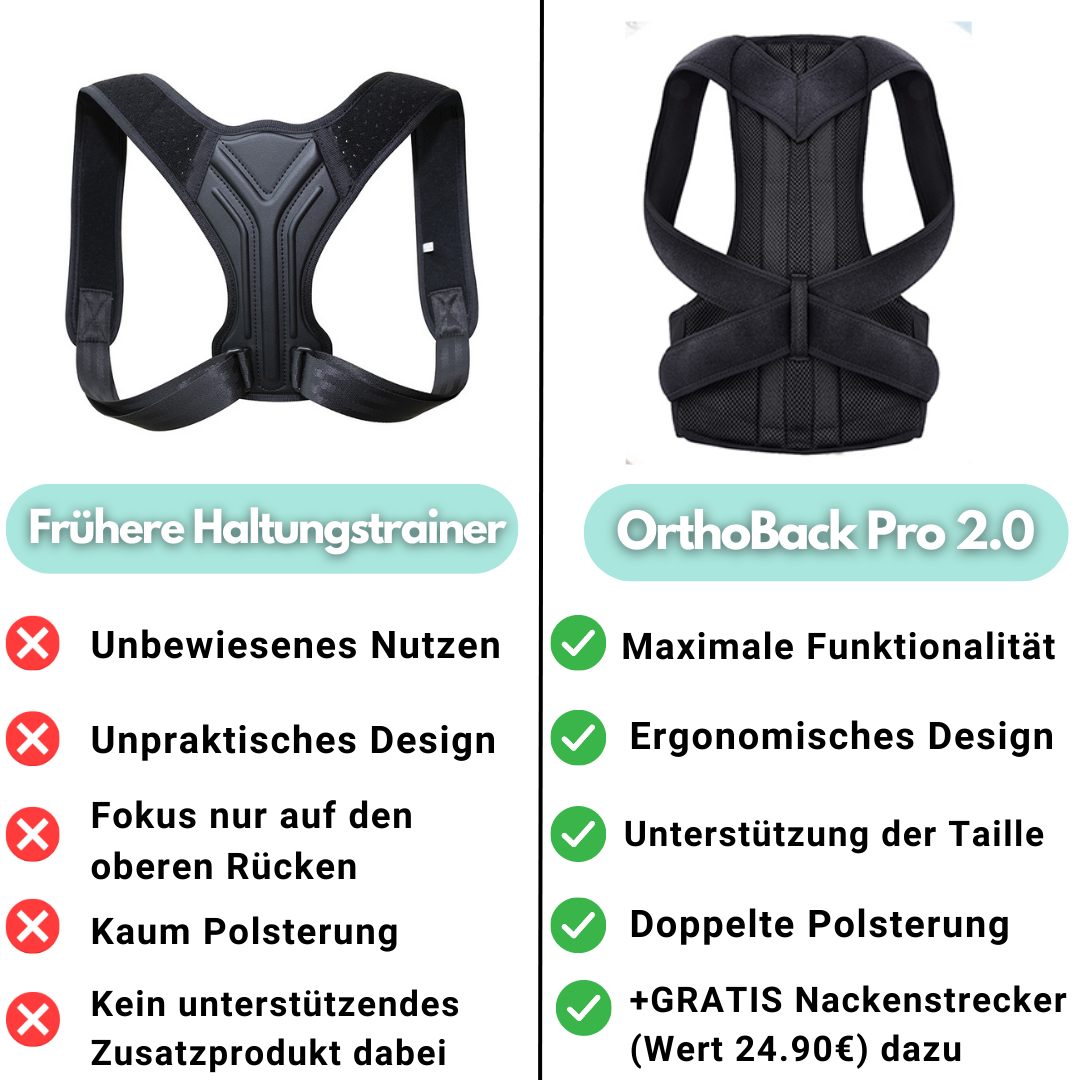 Lisslune | OrthoBack Pro - Back Posture Trainer