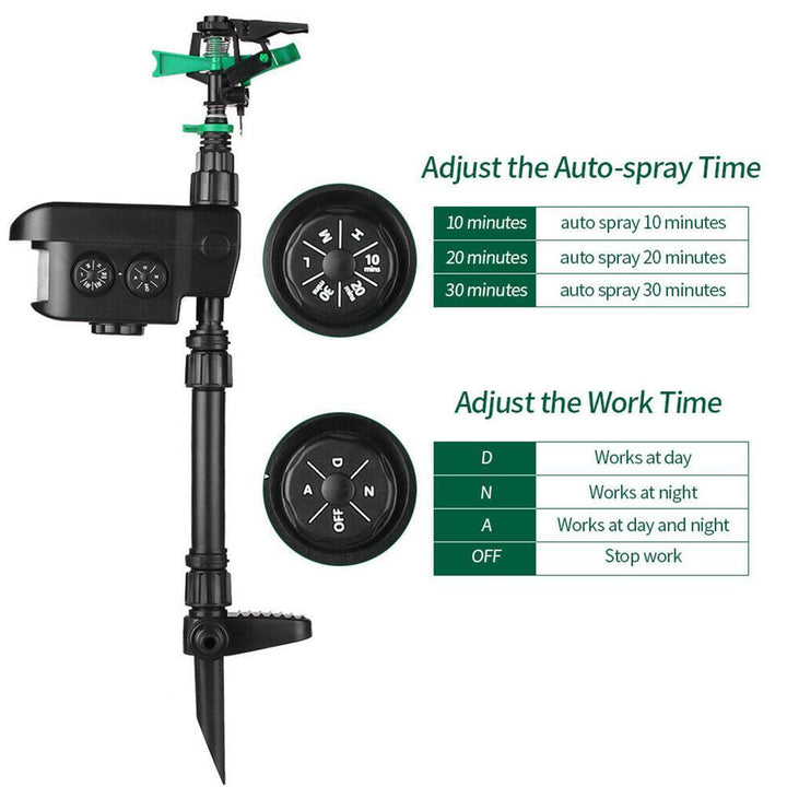 Lisslune | Motion Activated Deer Repellent Sprinkler - Solar Powered Animal Deterrent for Gardens & Lawns