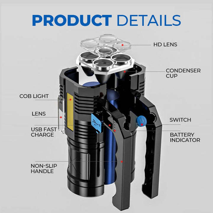 Lisslune | Multifunctional Glare Flashlight