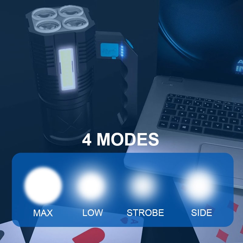Lisslune | Multifunctional Glare Flashlight