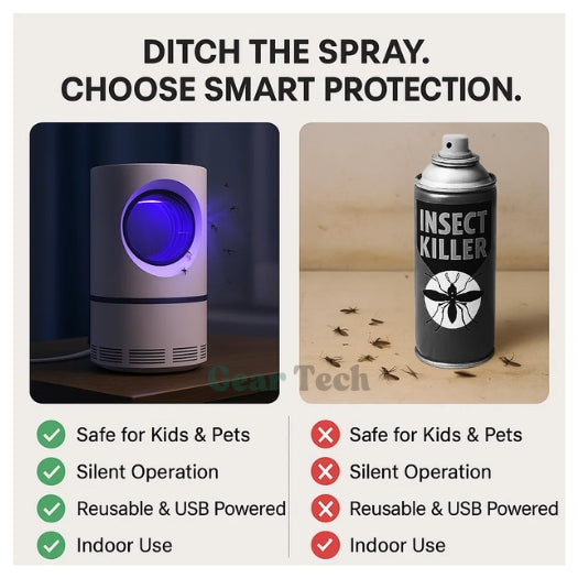 Lisslune | UV Light Insect Trap - Indoor/Outdoor Mosquito & Fly Killer for Effective Pest Control Solutions