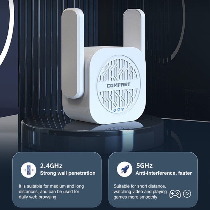 Lisslune | COMFAST CF-WR765AC 1200Mbps Dual Band Wireless Repeater Amplifier with External Antenna