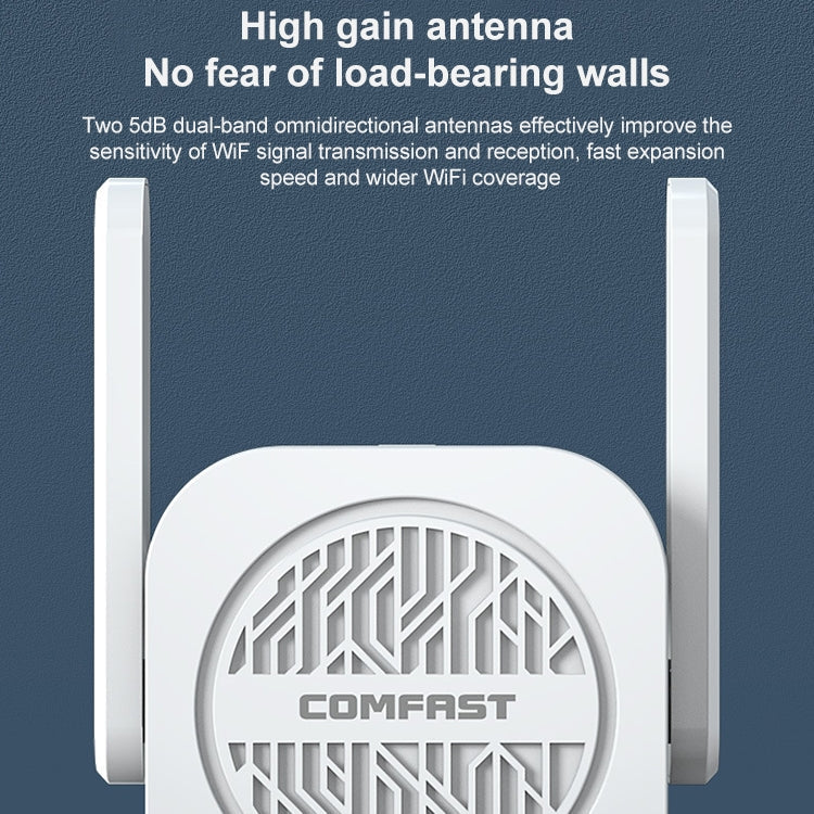 Lisslune | COMFAST CF-WR765AC 1200Mbps Dual Band Wireless Repeater Amplifier with External Antenna
