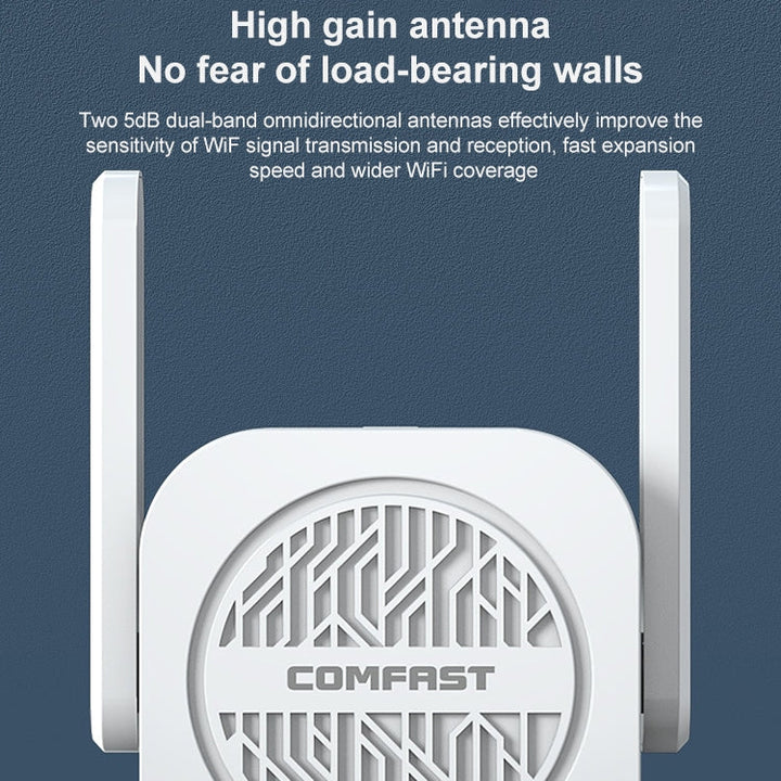 Lisslune | COMFAST CF-WR765AC 1200Mbps Dual Band Wireless Repeater Amplifier with External Antenna
