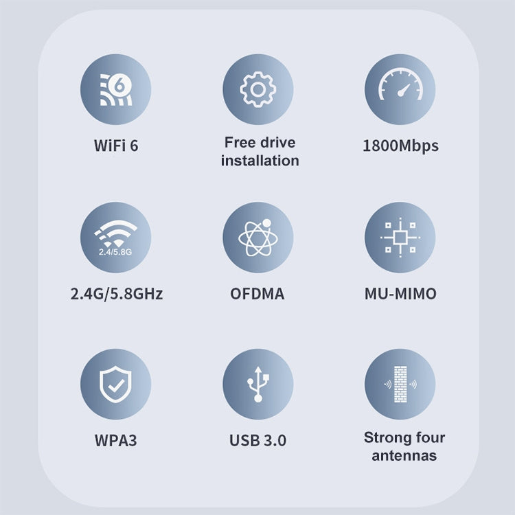 Lisslune | COMFAST CF-966AX Free-drive Dual Band 1800Mbps USB3.0 High Performance Wireless WiFi 6 Adapter