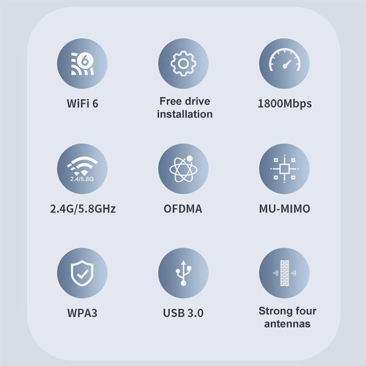 Lisslune | COMFAST CF-966AX Free-drive Dual Band 1800Mbps USB3.0 High Performance Wireless WiFi 6 Adapter
