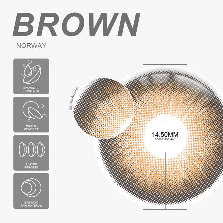 Rynx Norway Brown 14.5mm 1 Pair | 1 Year