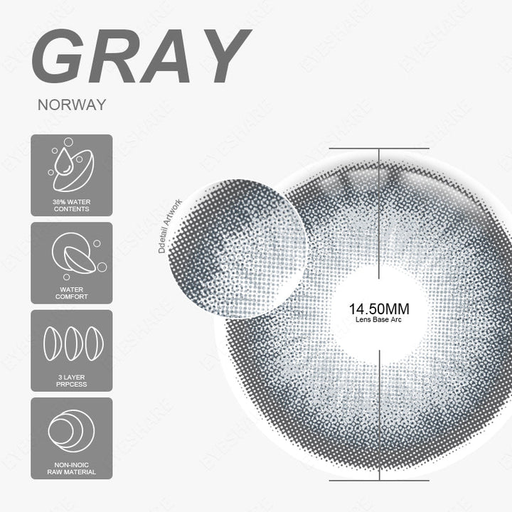 Rynx Norway Gray 14.5 mm 1 Pair | 1 Year