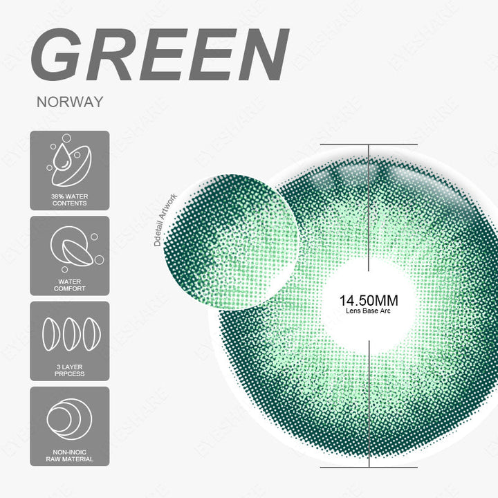 Rynx Norway Green 14.5 mm 1 Pair | 1 Year
