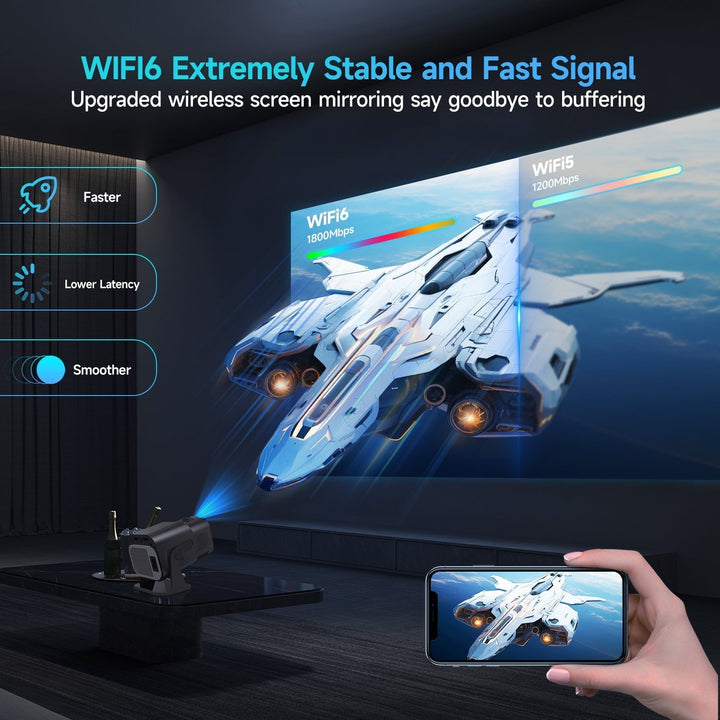 Lisslune | CineBeam 4K Mini Projector – Portable Home Cinema with 180° Rotation