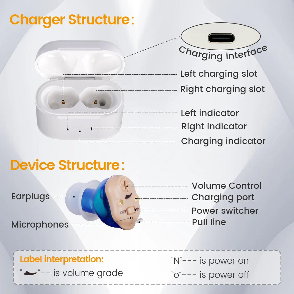 Lisslune | AUDIFINE | Hearing Aid for Seniors | Invisible Sound Amplifier