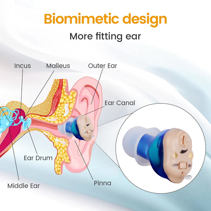 Lisslune | AUDIFINE | Hearing Aid for Seniors | Invisible Sound Amplifier