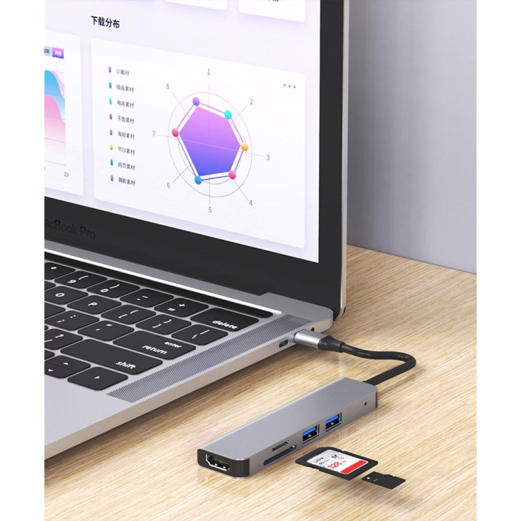 Lisslune | 5 in 1 USB-C / Type-C to 4K HDMI + SD / TF card slot + USB 2.0 + USB 3.0 multifunctional docking station HUB