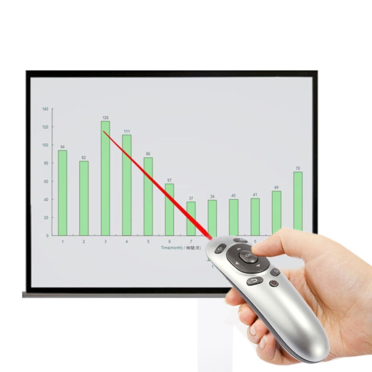 Lisslune | PR-07 2.4G Multifunctional 6-Axis Gyroscope PC Wireless Presentation Remote PPT Presentation Air Mouse, Supports Windows XP / Vista / Win7 / Win8 / Android 4.0 and above, Effective Range: 15m (Gray)
