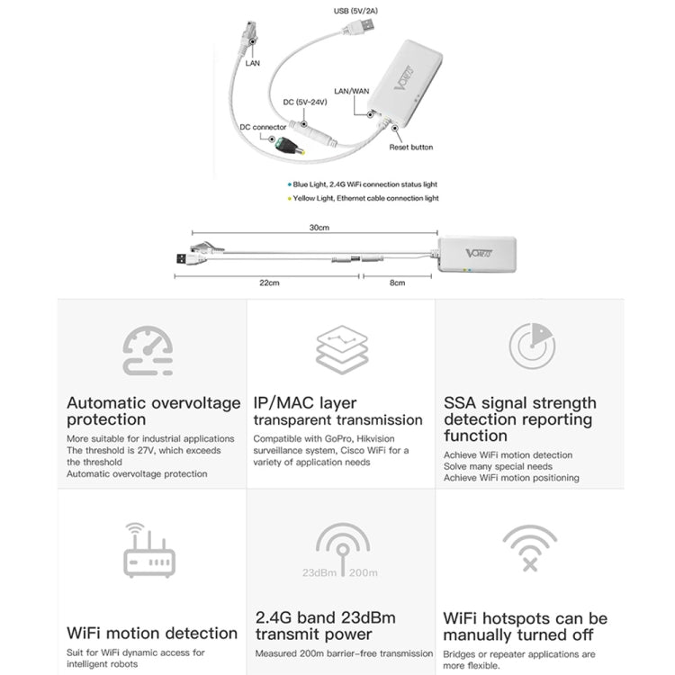 Lisslune | VONETS VAP11G-500S High Power CPE 20dbm Mini WiFi 300Mbps Bridge WiFi Repeater Signal Booster, Outdoor Wireless Point to Point, No Obstacles (White)