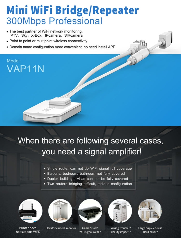 Lisslune | VONETS VAP11N Mini WiFi 300Mbps Repeater WiFi Bridge, best partner for IP device / IP camera / IP printer / XBOX / PS3 / IPTV / Skybox (White)