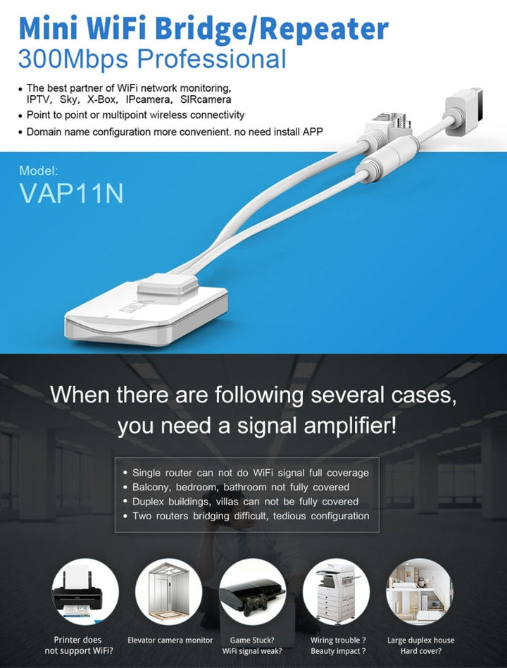 Lisslune | VONETS VAP11N Mini WiFi 300Mbps Repeater WiFi Bridge, best partner for IP device / IP camera / IP printer / XBOX / PS3 / IPTV / Skybox (White)