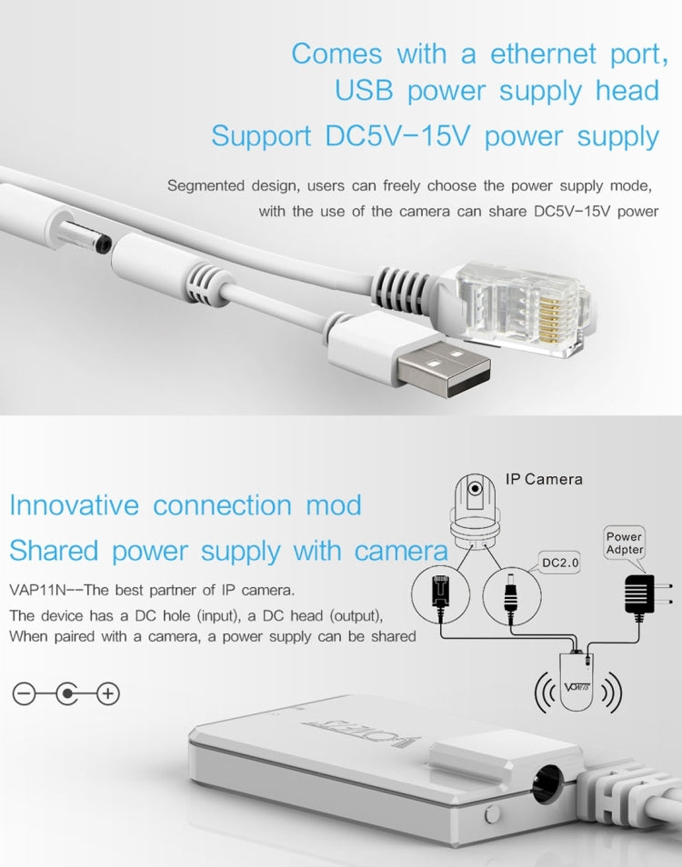 Lisslune | VONETS VAP11N Mini WiFi 300Mbps Repeater WiFi Bridge, best partner for IP device / IP camera / IP printer / XBOX / PS3 / IPTV / Skybox (White)
