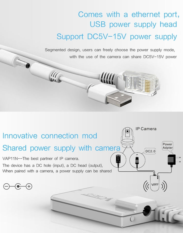 Lisslune | VONETS VAP11N Mini WiFi 300Mbps Repeater WiFi Bridge, best partner for IP device / IP camera / IP printer / XBOX / PS3 / IPTV / Skybox (White)