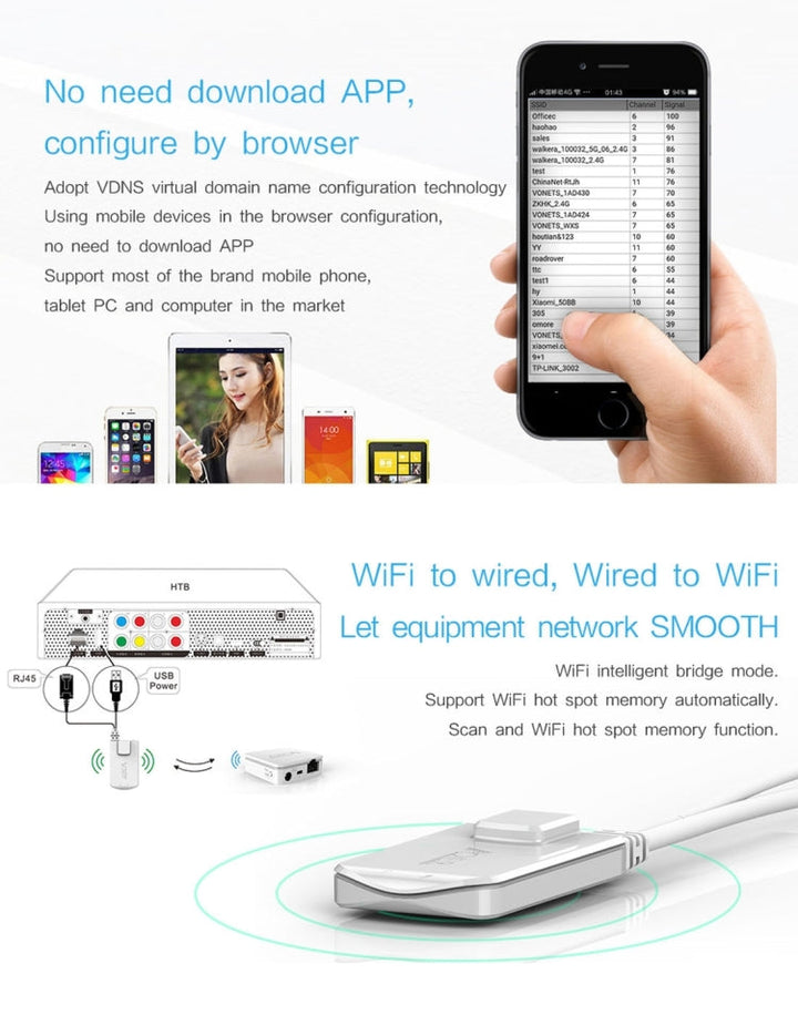 Lisslune | VONETS VAP11N Mini WiFi 300Mbps Repeater WiFi Bridge, best partner for IP device / IP camera / IP printer / XBOX / PS3 / IPTV / Skybox (White)