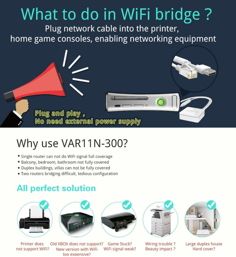 Lisslune | VONETS VAR11N-300 Mini 300Mbps WiFi Repeater & Router & Bridge, Support 802.11N(White)