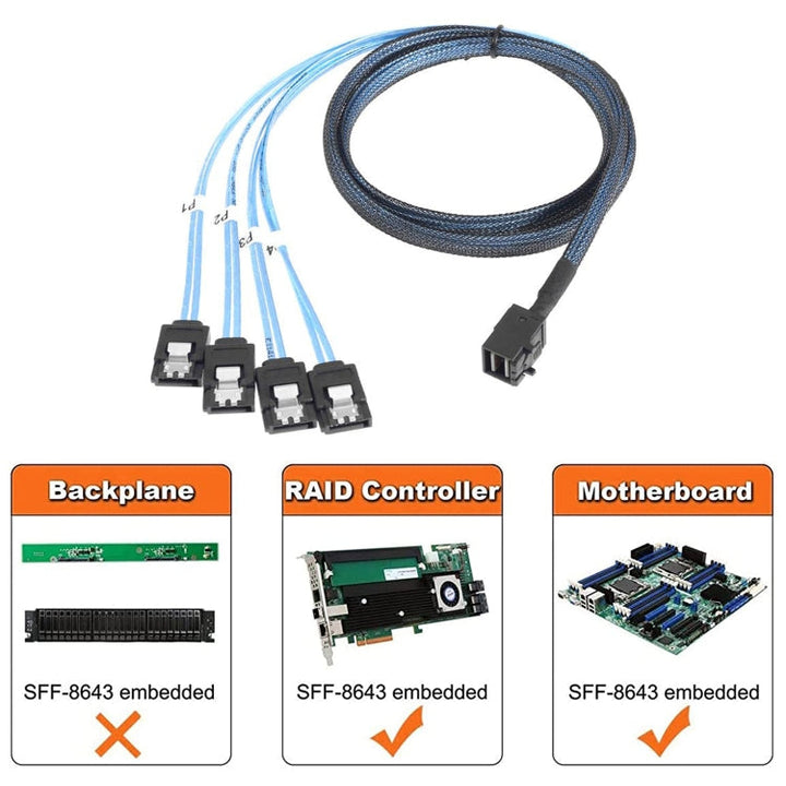 Lisslune | Mini SAS SFF-8643 Host to 7-Pin 4 SATA Target Hard Drive 6Gbps Data Server Raid Cable, Length: 1m