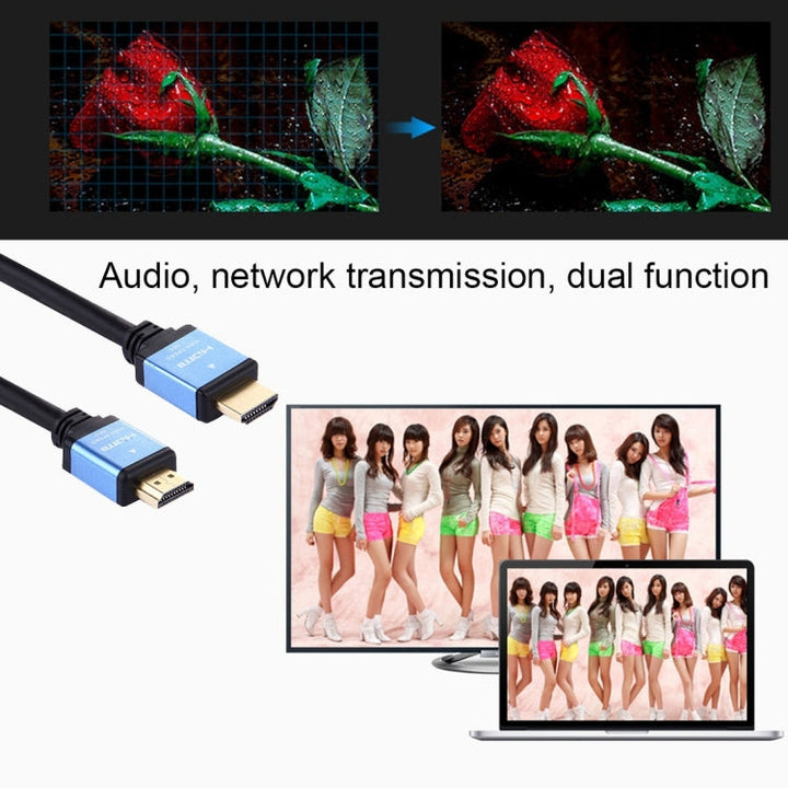 Lisslune | 15m HDMI 2.0 Version High Speed HDMI 19 Pin Plug to HDMI 19 Pin Plug Connection Cable